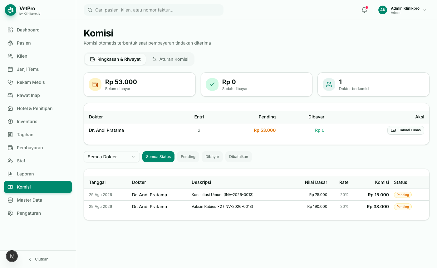 Ringkasan komisi per dokter & riwayat