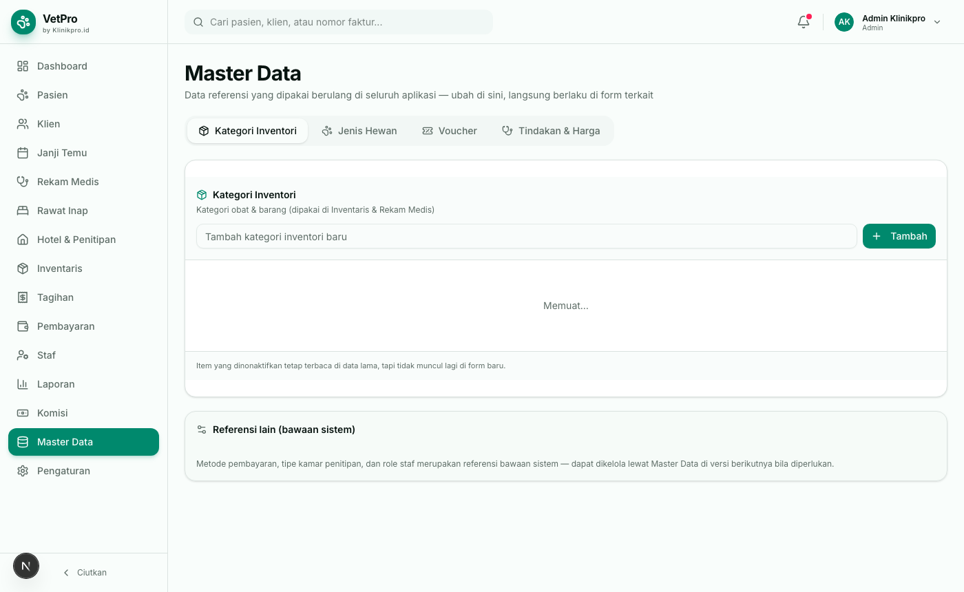 Master Data: kategori, jenis hewan, tindakan, voucher
