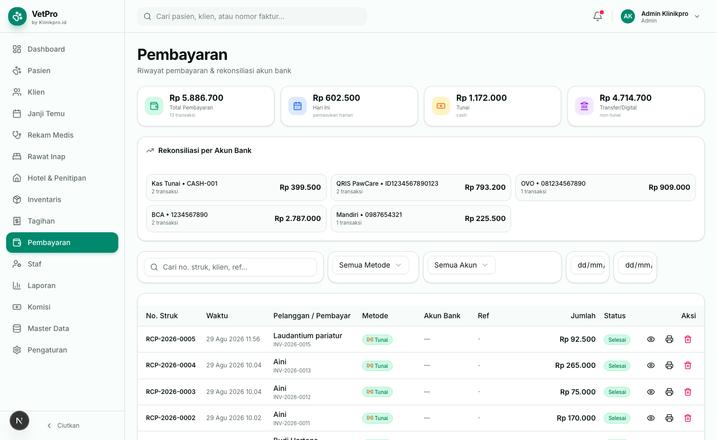 Riwayat pembayaran multi-metode